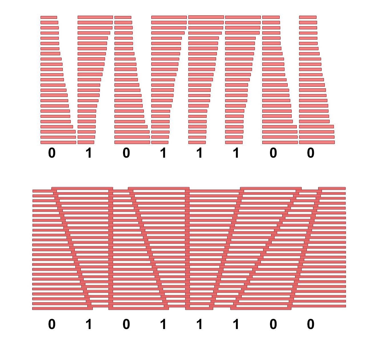Flat wall formed by an alternating sequence of marble blocks